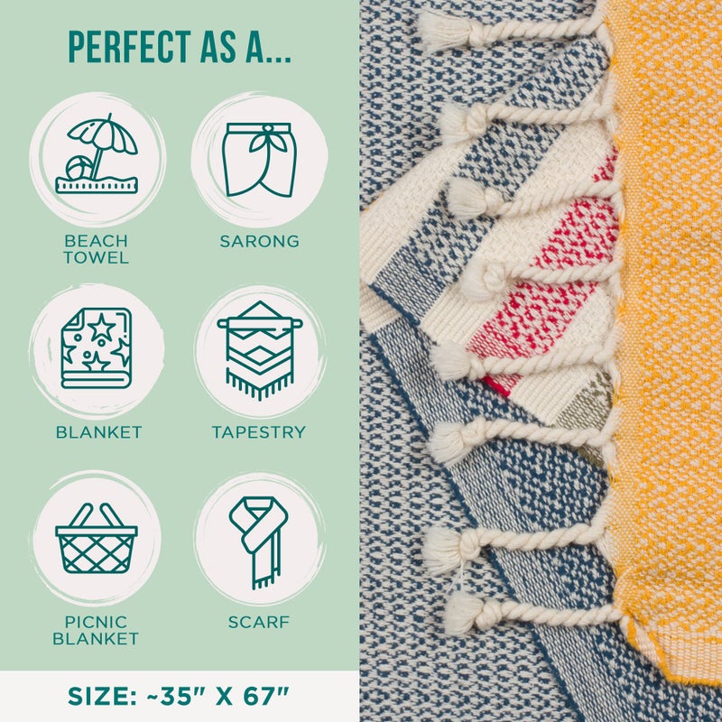 Sand Cloud منشفة شاطئ ساند كلاود - خالية من الرمال - 100% خيوط قطن تركي عضوي - منشفة سريعة الجفاف للشاطئ، النزهات، البطانيات أو الاستحمام - كما تم عرضها في برنامج شارك تانك - ألوان زرقاء - Image 3